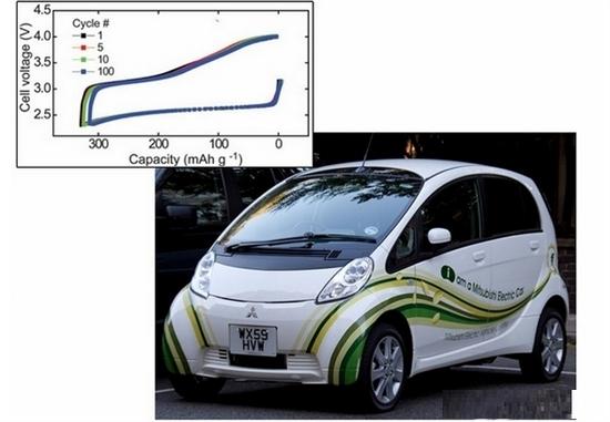 ��һ�K������䇿՚�늳؆���