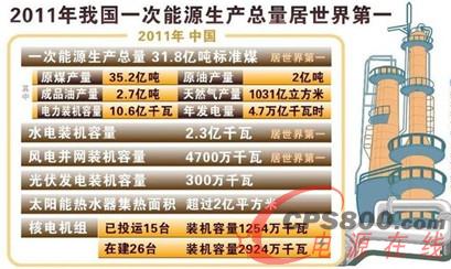 解讀《能源發(fā)展“十二五”規(guī)劃》 洞悉國家能源發(fā)展布局 電源 新能源