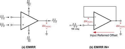 �D 1 EMIRR �c EMIRR IN+ �y���������^