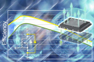 �I(y��)��(n��i)�׿�����p����s���ܵ�30V ��Ƭ����MOSFET��Ф�ػ����O��
