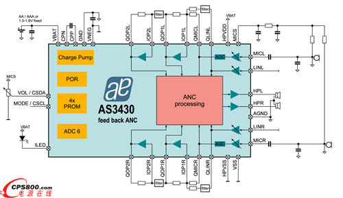 �W����΢���