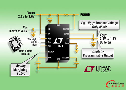 ���������Ƴ���(sh��)�ֿɾ��̾��Է�(w��n)����ϵ������LT3071