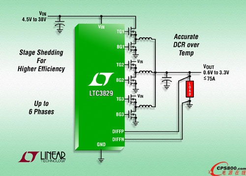 ᘌ������܉�����ཱུ����DC/DC������