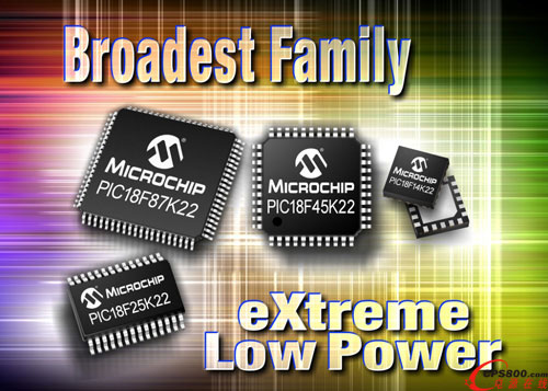 Microchip�Ƴ�PIC18Fϵ��8λ��Ƭ�C