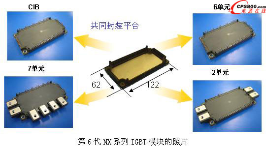 ��6��NXϵ��IGBTģ�K�aƷ