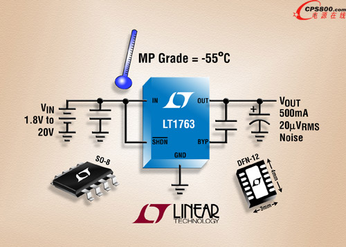 �߉����͉���Է��������ڵ��� -55&ordm;C����