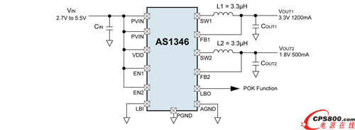 Ф�ػ����O��