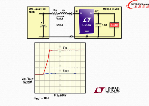 �^(gu��)�����o(h��)�����x���е͉����