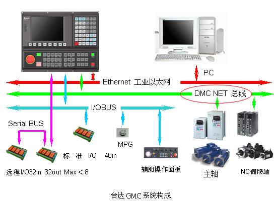 �_�_�Ԅӻ�������݅�չ��10���Ї����H�C������չ