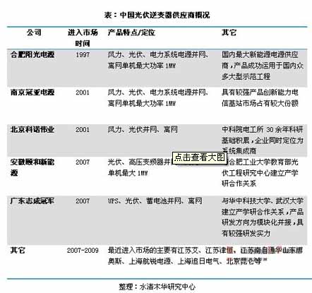 �Ї������׃�������̸śr