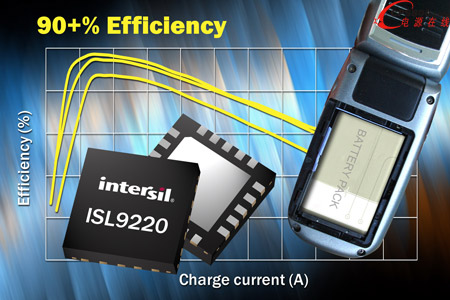Intersil�Ƴ��๦�܆ι����p����x��/䇾ۺ���늳س����IC