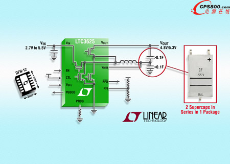 ���������Ƴ�LTC3625��LTC3625-1�ɹ�(ji��)����(j��)����������