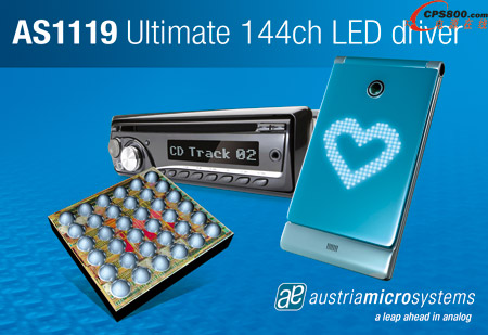 �I(y��)��(n��i)Ч����ߡ��ߴ���С��ȫ��144ͨ���c�LED�(q��)����