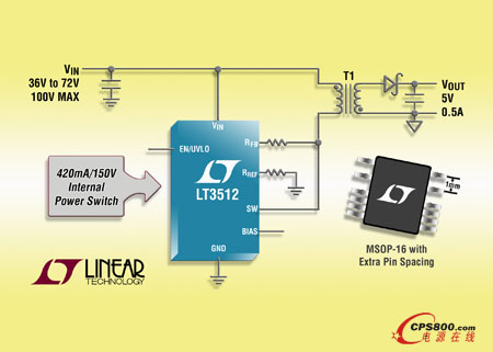 �߉����x�͆�Ƭ����ʽ������  �����OӋ�ҟo��������