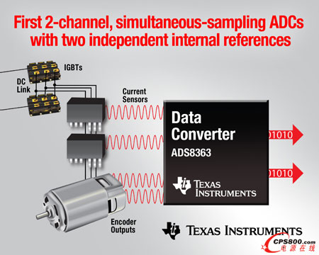 ���݃x���׿��pͨ��ͬ���ɘ� ADC