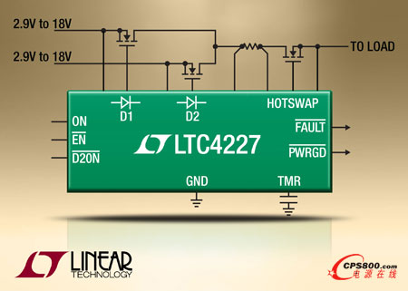 �p������O�ܼ����ο�����  ��ʡ���ʺ��·����e