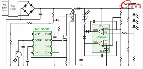����NCL30000�Ćζ�ʽCrM����LED�(q��)����GreenPoint&reg;�����OӋ������D