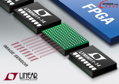 ���������Ƴ��͹���14λ8ͨ��΢��ģ�KADCϵ�Юa(ch��n)Ʒ