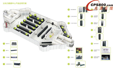 科華恒盛“云動力”厚積薄發