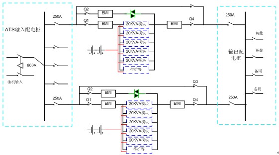 �_(t��i)�_(d��)HIFTϵ�и��������e(cu��)UPS����(w��)�½��Ƅ�(d��ng)