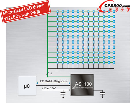 �W����΢����Ƴ�ȫ��132LED�(q��)��(d��ng)оƬ