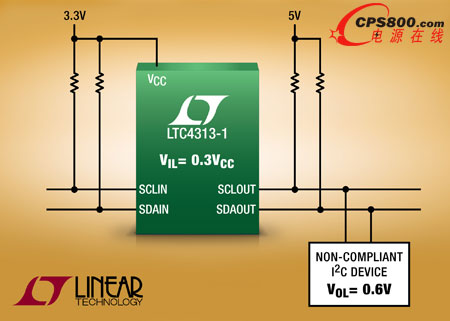 ���������Ƴ�����ԣ�Ⱦ��_��LTC4313��LTC4315