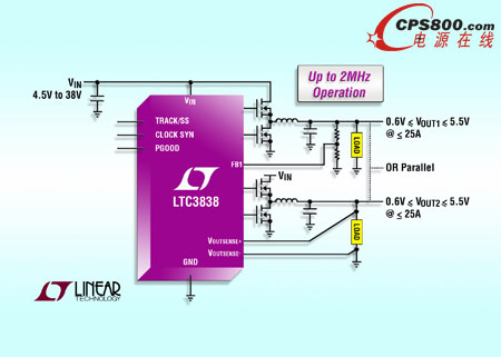 高頻受控接通時間雙輸出同步降壓型DC/DC控制器LTC3838
