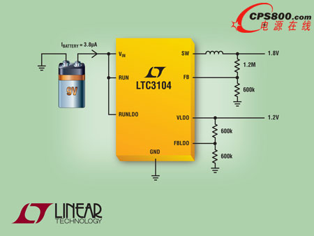 �o�B����H��1.8&micro;A��15V��300mAͬ���������D�Q��