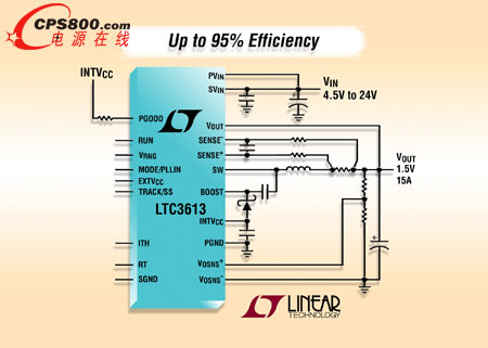 �߲��ݔ���ɘӵ� 24VIN��15A ��Ƭͬ���������D�Q��