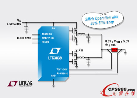 ���l / ��Ч�ʽ����� DC/DC ������