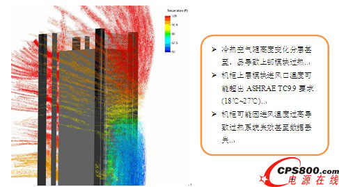 �����֌�ʾ��D