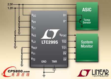 �ߜʴ_�ȜضȂ��������pͨ��늉��Oҕ��