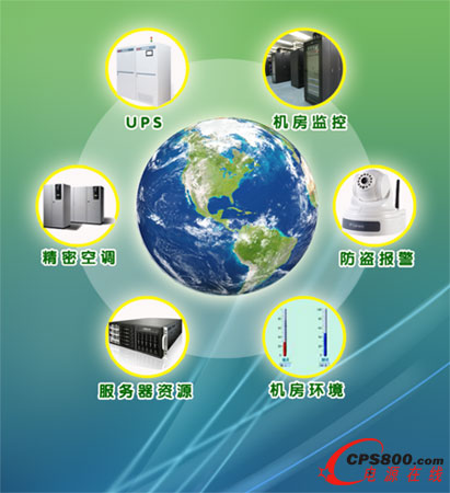 iDC���ܻ���(d��ng)�ƶ�ƽ�_(t��i)ϵ�y(t��ng)�Ƅ�(d��ng)�K�˹���ģ�K