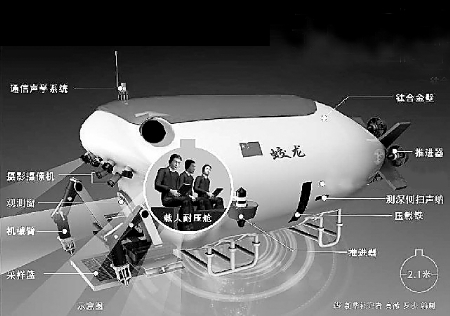 �҇�(gu��)�аl(f��)��ȫ���������ˮ����늳�