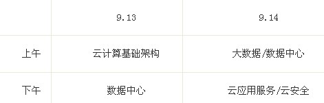 Փ�����ֵİ���