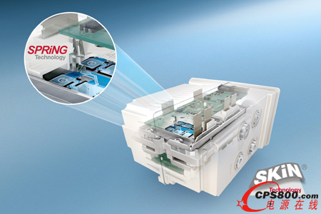 SKiN&reg; �C ���ʰ댧�w���b���g, �����Բ����潉�������Y�ϟ��Y�ļ��g���������ˏ����|�c���g