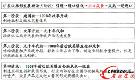 �Ї�����I�lչ�A�η��� 