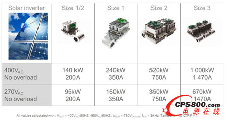 ِ�׿��Ƴ����|����׃���_�l�OӋƽ�_SEMIKUBE 