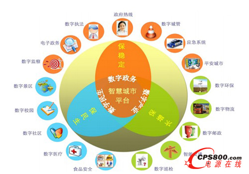 �ǻ۳��ИI(y��)��(w��)�I(l��ng)��