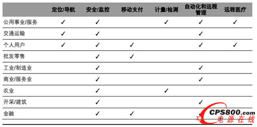 ���W�ИI����