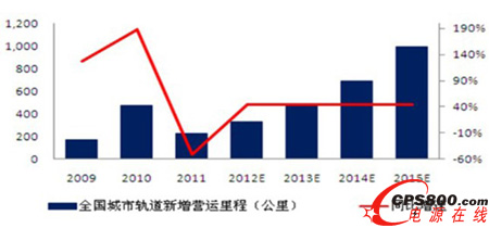 �Ї�����܉����ͨ�����I�\����A�y