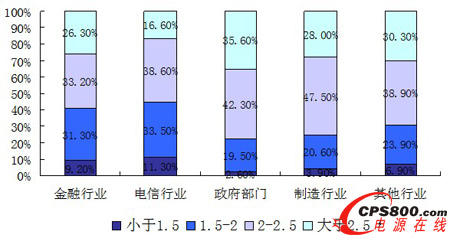 ���������ИI�ܺļ����ИI�Ј�