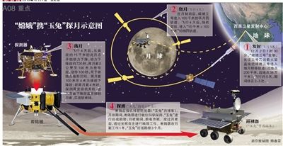 �϶���̖�״Δy�����Դҹ�g���