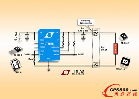 40VIN��2.1A ܉��܉ LDO+ 