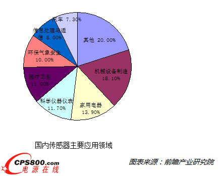 �Cе�O��ͼ���������Ƈ��Ȃ������Ј����ٳ��L