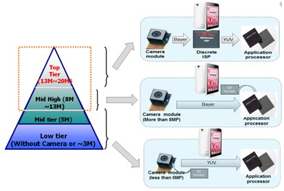 ��ʿͨ�댧(d��o)�wISP��Q�������(zh��n)�����߶��֙C(j��)���C(j��)��(y��ng)������