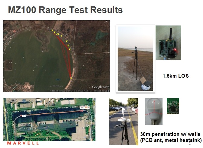 ����Marvell 88MZ100оƬ���c���c��ݔ���x�yԇ����