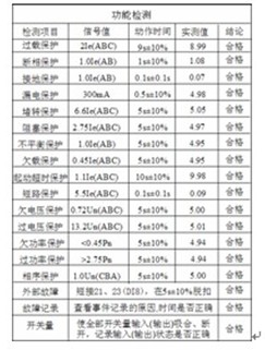 ���ܙz�y�Y��