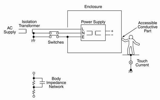 ���� IEC60990 - �Դ��©����y(c��)ԇ 