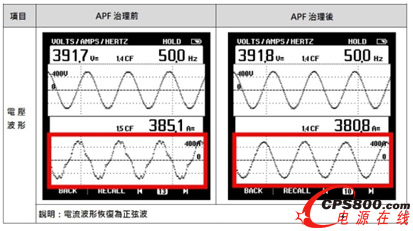 �_(t��i)�_(d��)�Դ������Q�������찲ȫ�ɿ��t(y��)�����